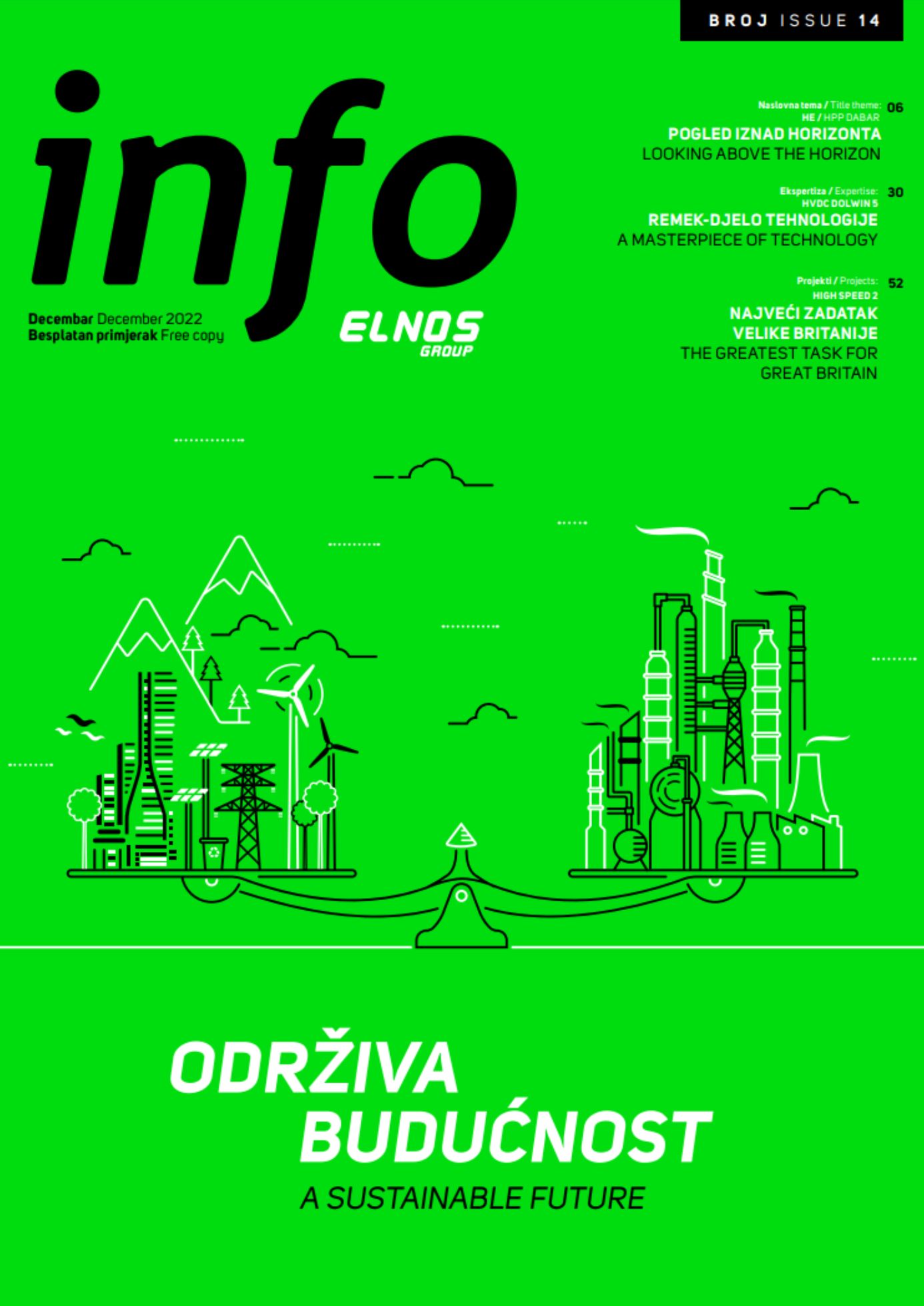 14. Elnos Group Info